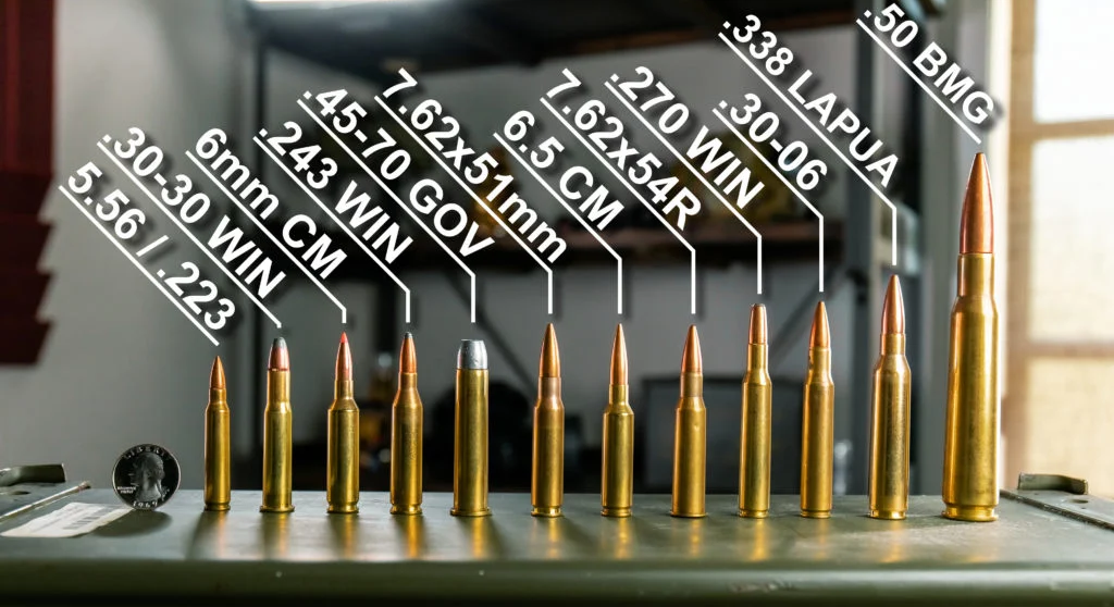 Rifle Cartridges Firearms Training Blog